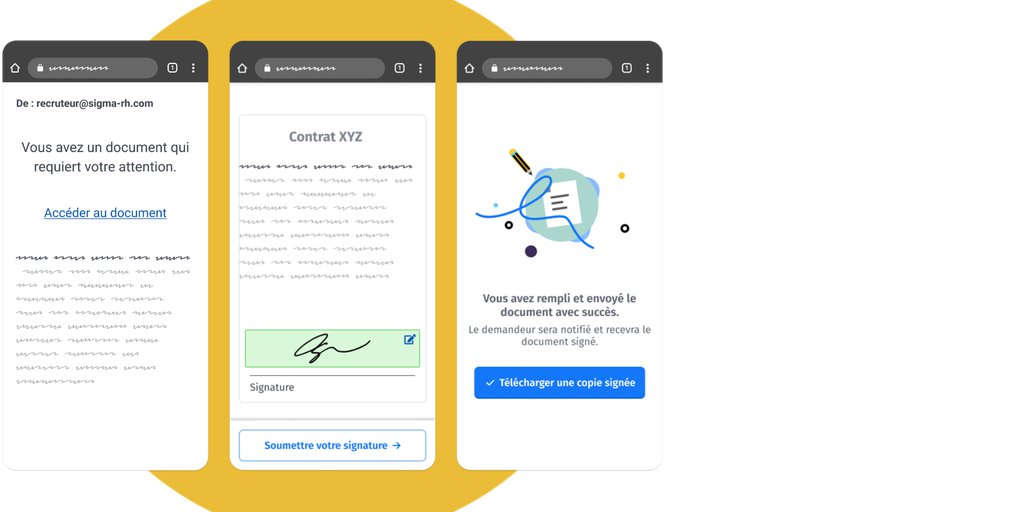 Signature électronique avancée SIGMARH