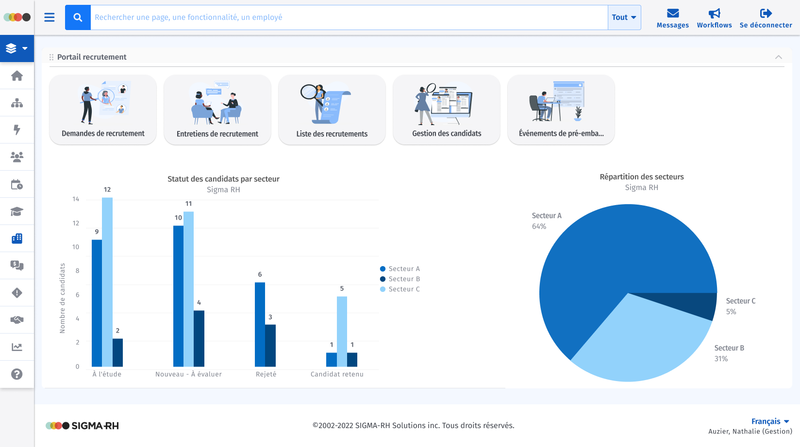 Recrutement