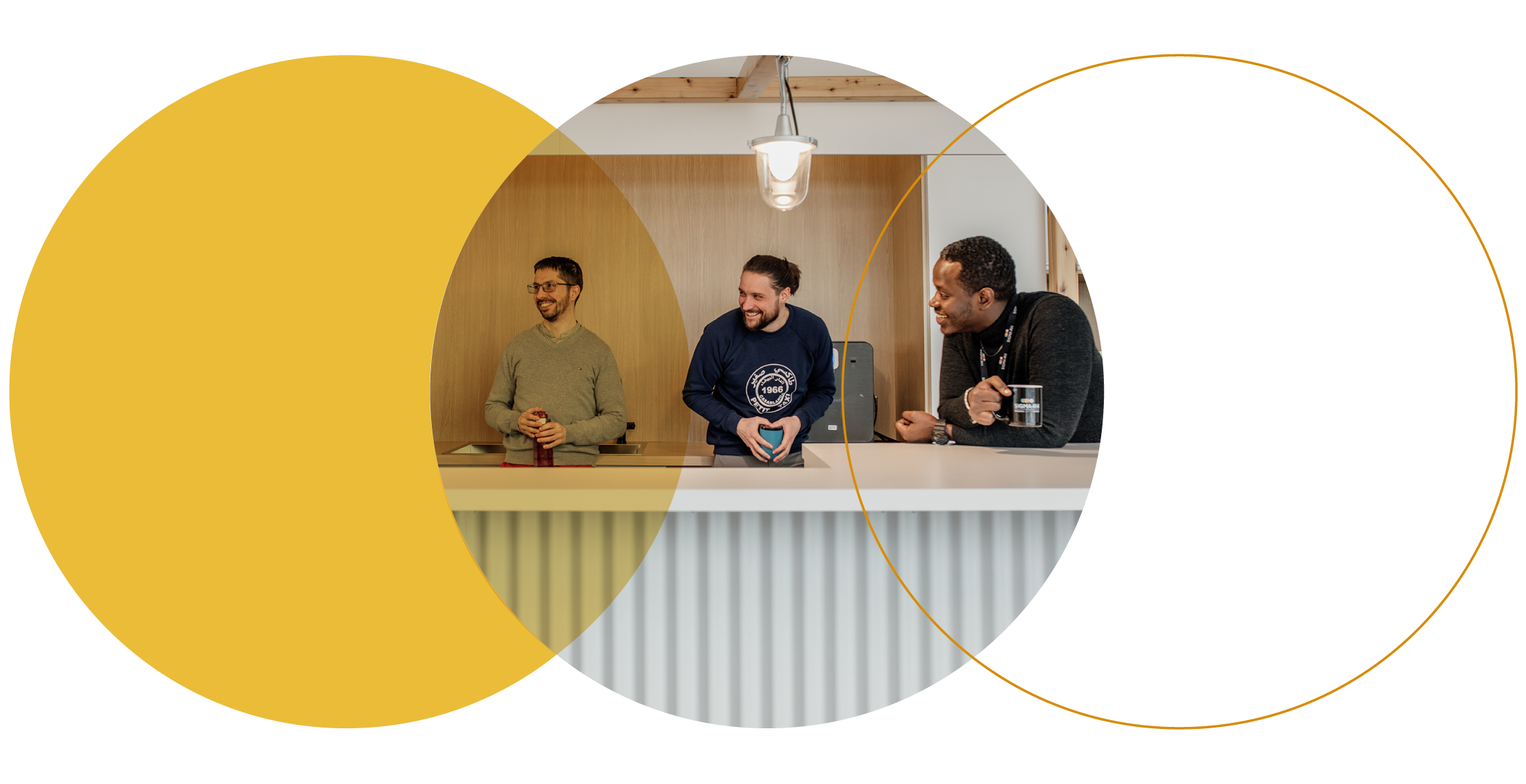 Core RH | Gestion de vos ressources humaines