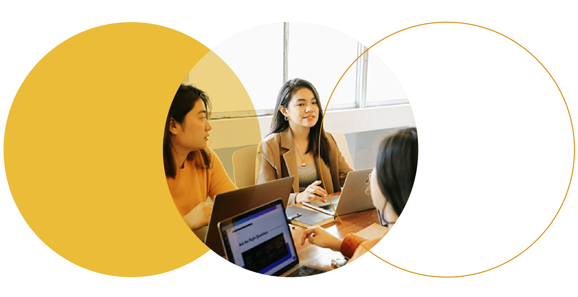 Core HR | Human resources management