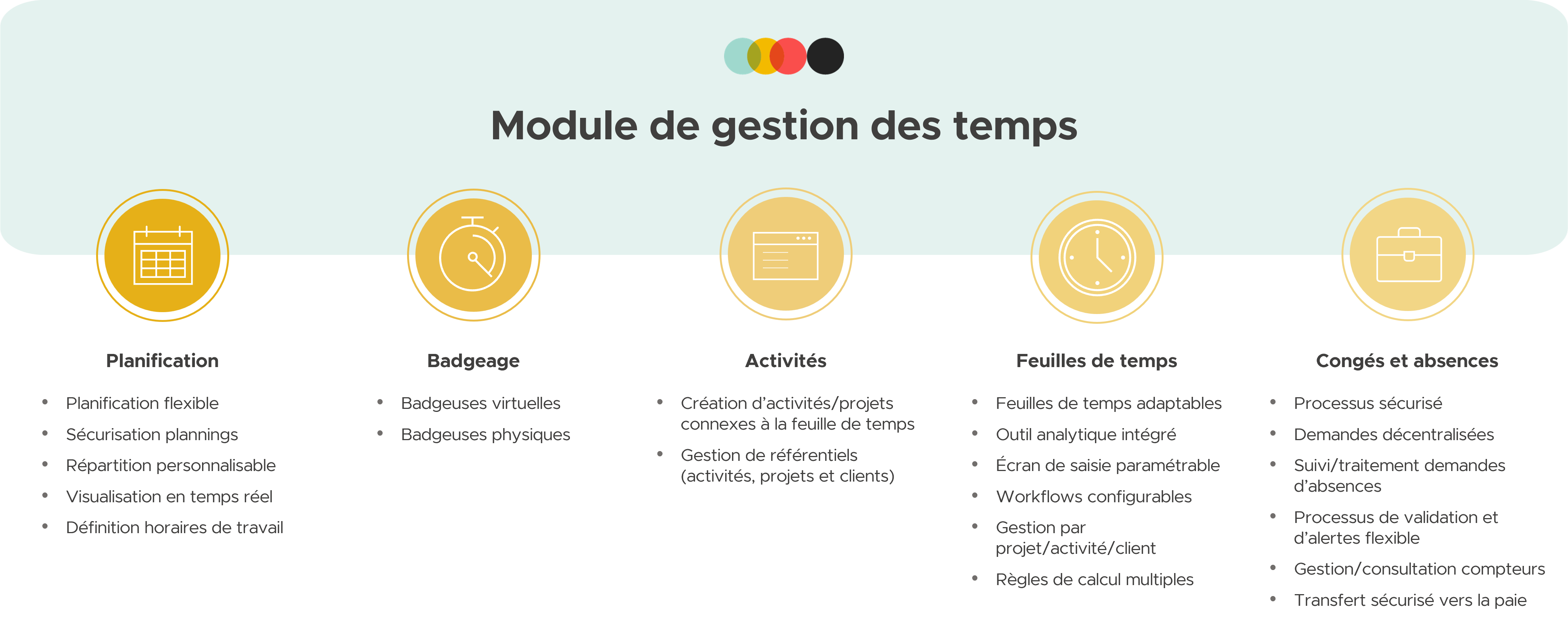 Module de gestion des temps