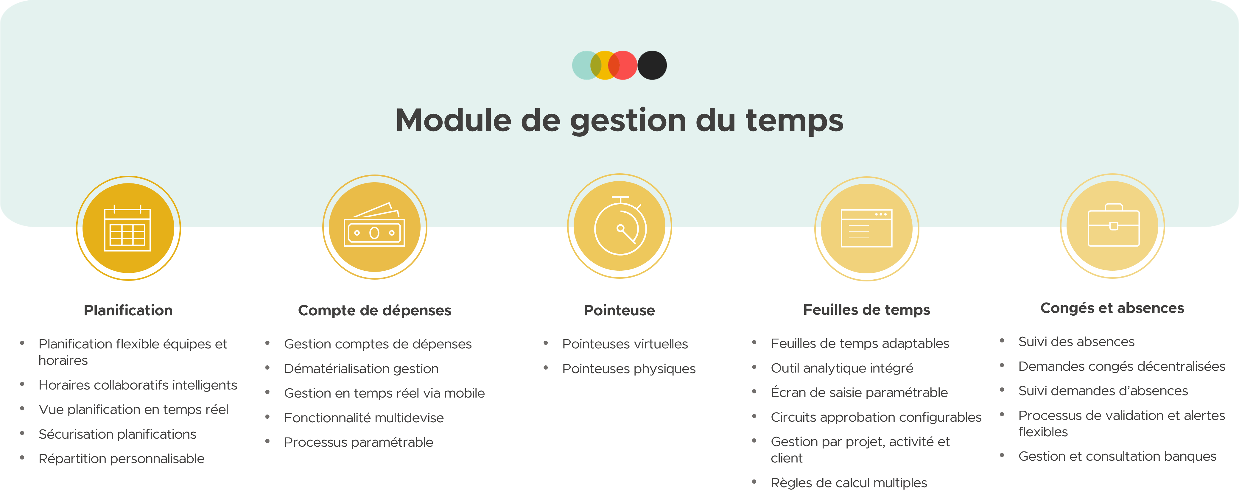 Module de gestion du temps
