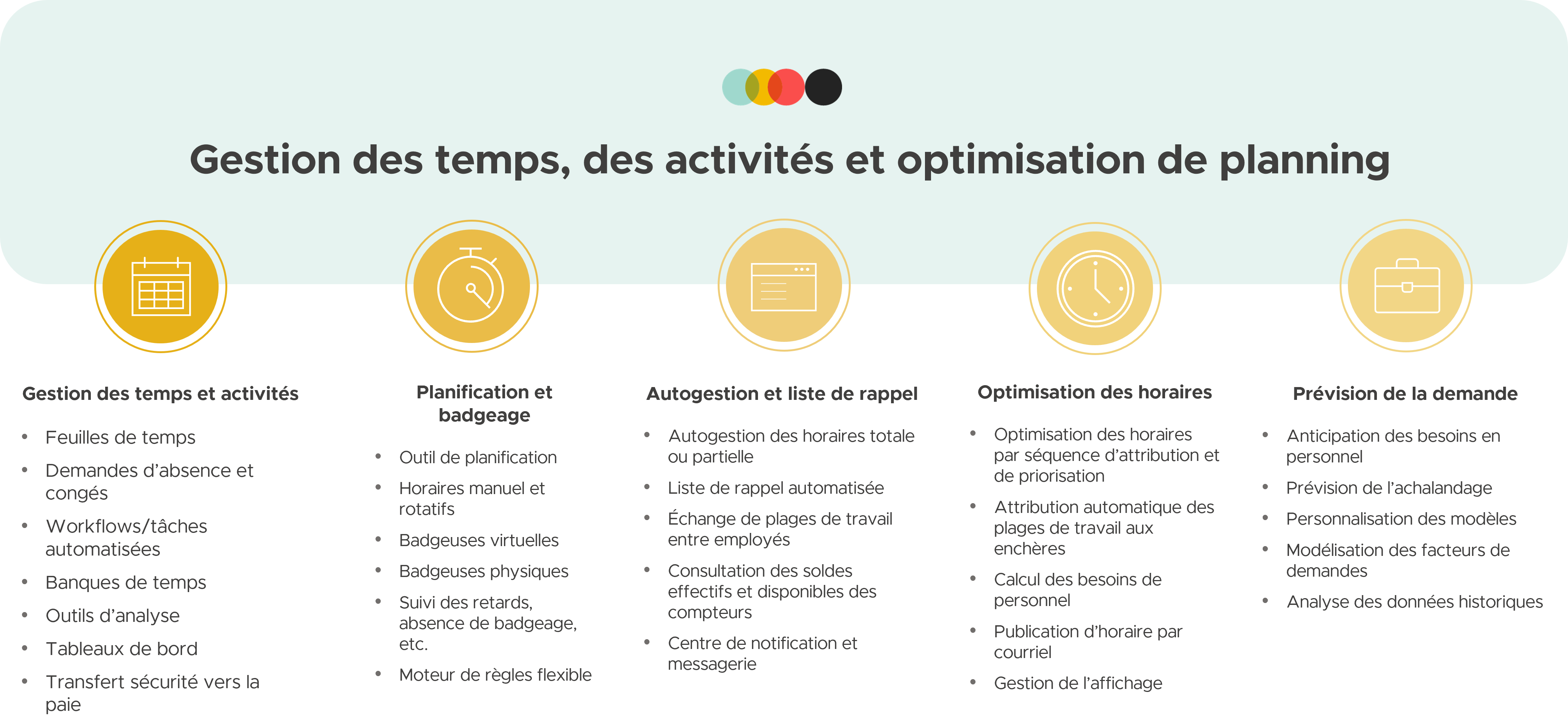 Module de gestion des temps