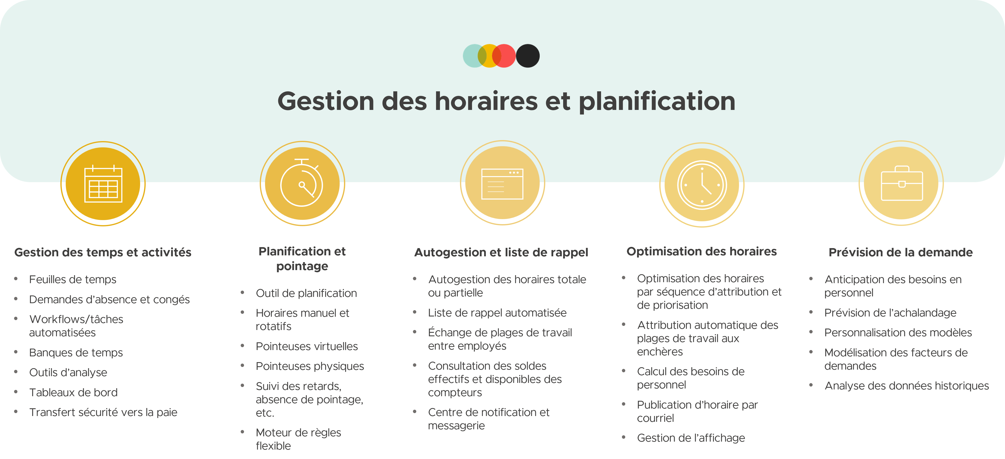 Module de gestion du temps